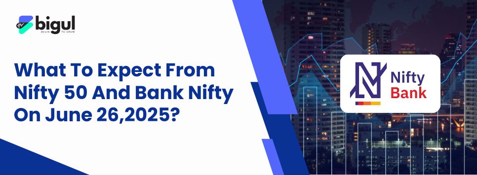 Nifty 50 Chart